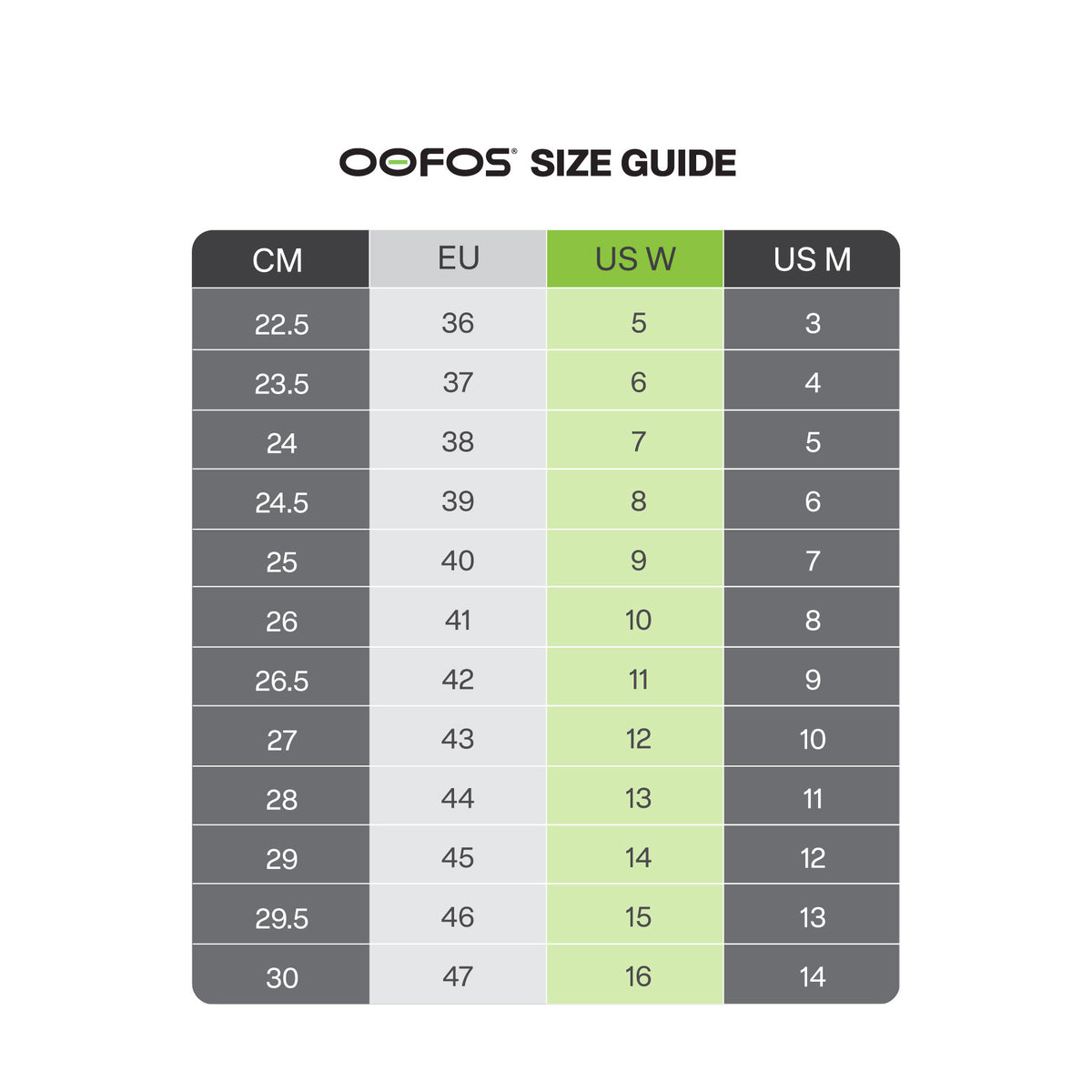 OOFOS - OOmg+ Club White Black (Mens) รองเท้าเพื่อการฟื้นฟู